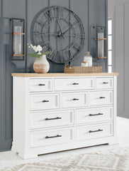 Homestyle Furniture - Ashley Furniture - Ashbryn Dresser - Dresser - B844-31