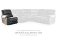 Nantahala Sectionals  Homestyle Furniture (ARk)