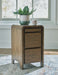 Jensworth Accent Table  Homestyle Furniture (ARk)