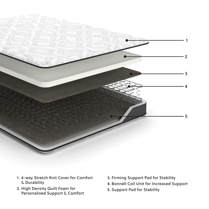 king hybrid mattress