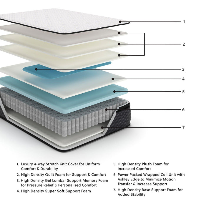 Limited Edition PT Mattress READY IN STOCK