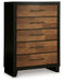 Kraeburn Bedroom  Homestyle Furniture (ARk)