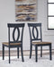 Landocken Dining Room  Homestyle Furniture (ARk)