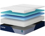 Nectar Premier Memory Foam 5.1 Mattresses - Homestyle Furniture (ARk)