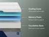 Nectar Premier Memory Foam 5.1 Mattresses - Homestyle Furniture (ARk)