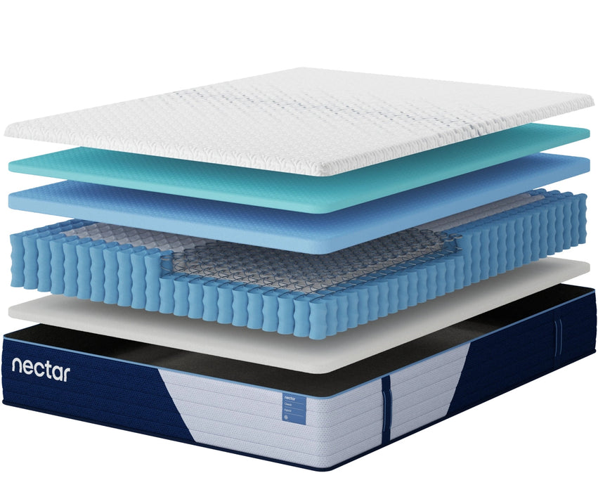 Nectar Mattress-Homestyle Furniture