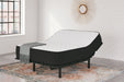 Limited Edition Firm Mattresses  Homestyle Furniture (ARk)