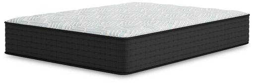 Palisades Firm Mattresses  Homestyle Furniture (ARk)