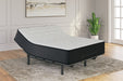 Palisades Firm Mattresses  Homestyle Furniture (ARk)