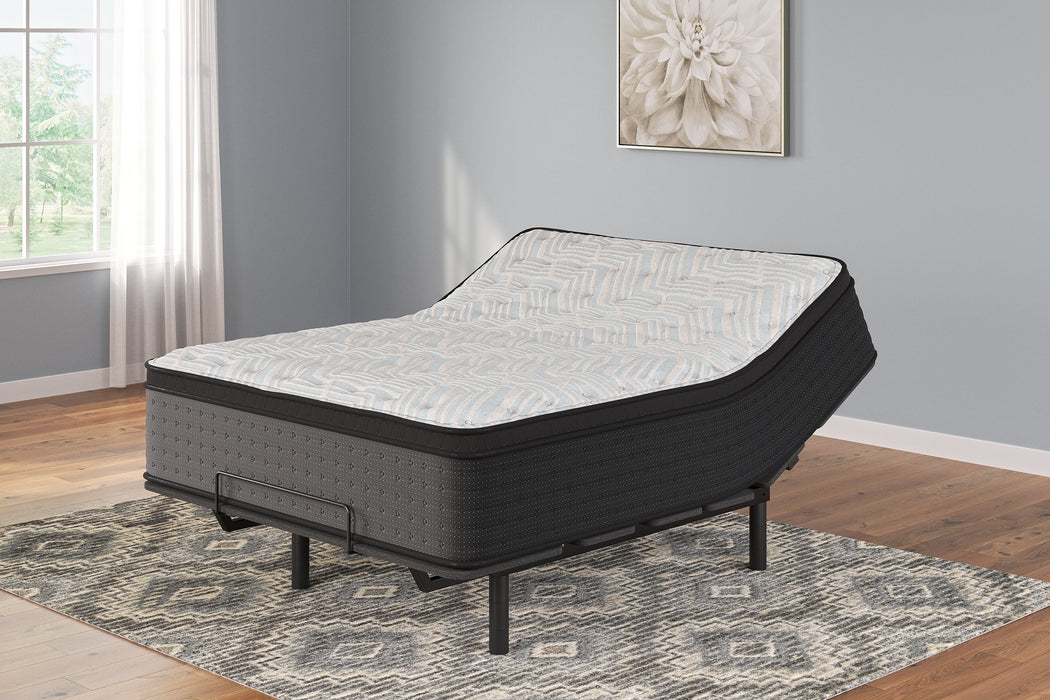 Palisades ET Mattresses  Homestyle Furniture (ARk)