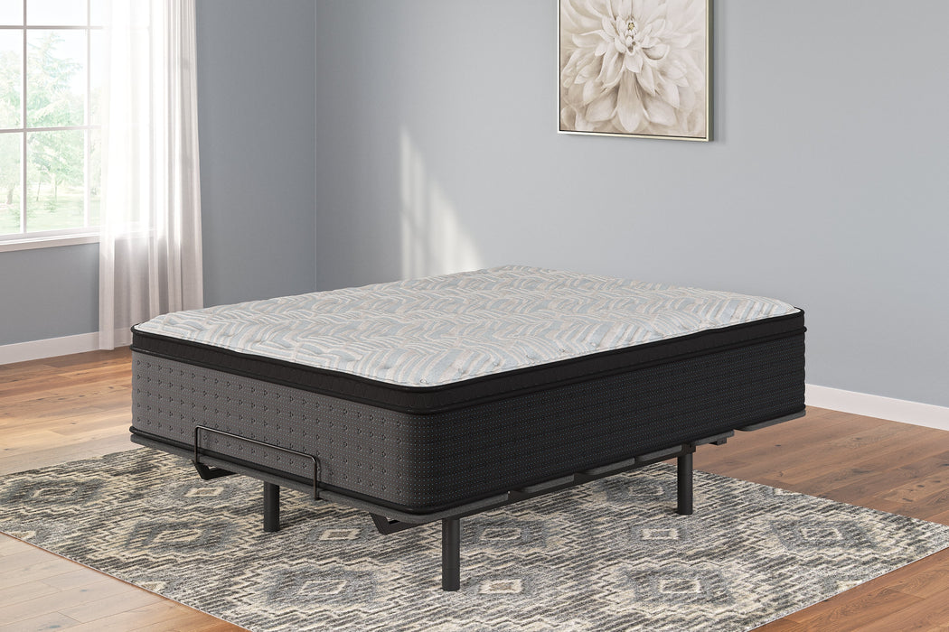 Palisades ET Mattresses  Homestyle Furniture (ARk)