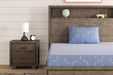 iKidz Ocean Mattresses  Homestyle Furniture (ARk)