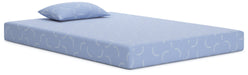 iKidz Ocean Mattresses  Homestyle Furniture (ARk)