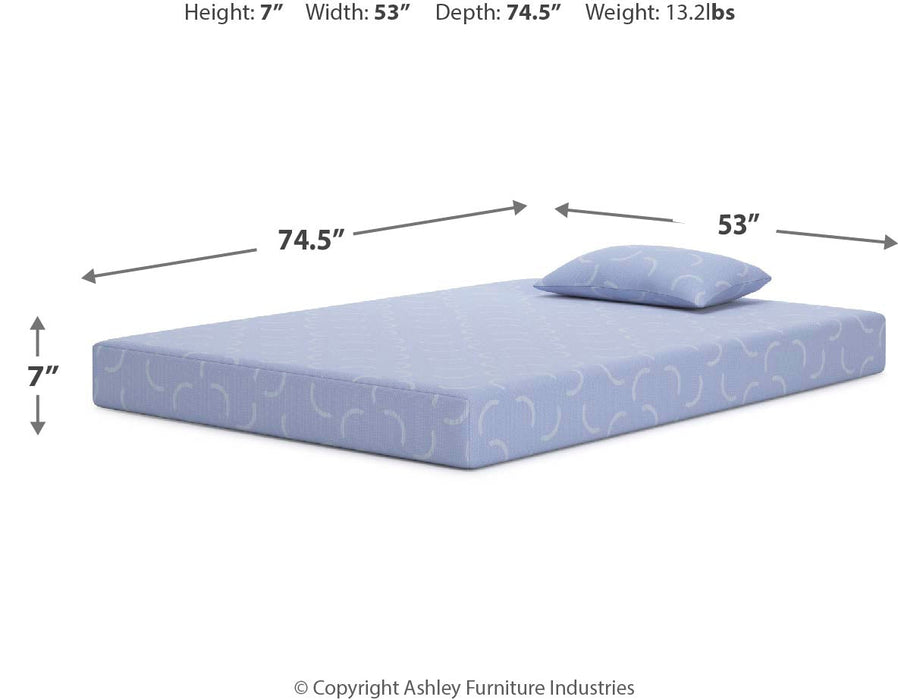 iKidz Ocean Mattresses  Homestyle Furniture (ARk)