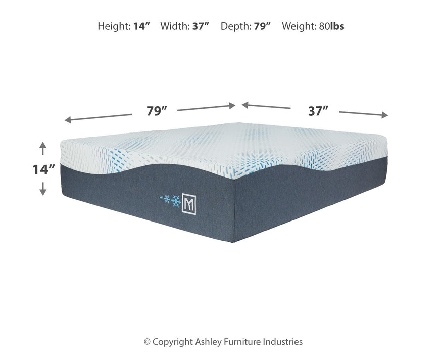 Head-Foot Model Better Split King Adjustable Base and 2 Mattresses  Homestyle Furniture (ARk)