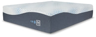 Millennium Luxury Gel Latex and Memory Foam Mattresses  Homestyle Furniture (ARk)