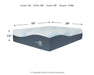 Millennium Luxury Plush Gel Latex Hybrid Mattresses  Homestyle Furniture (ARk)