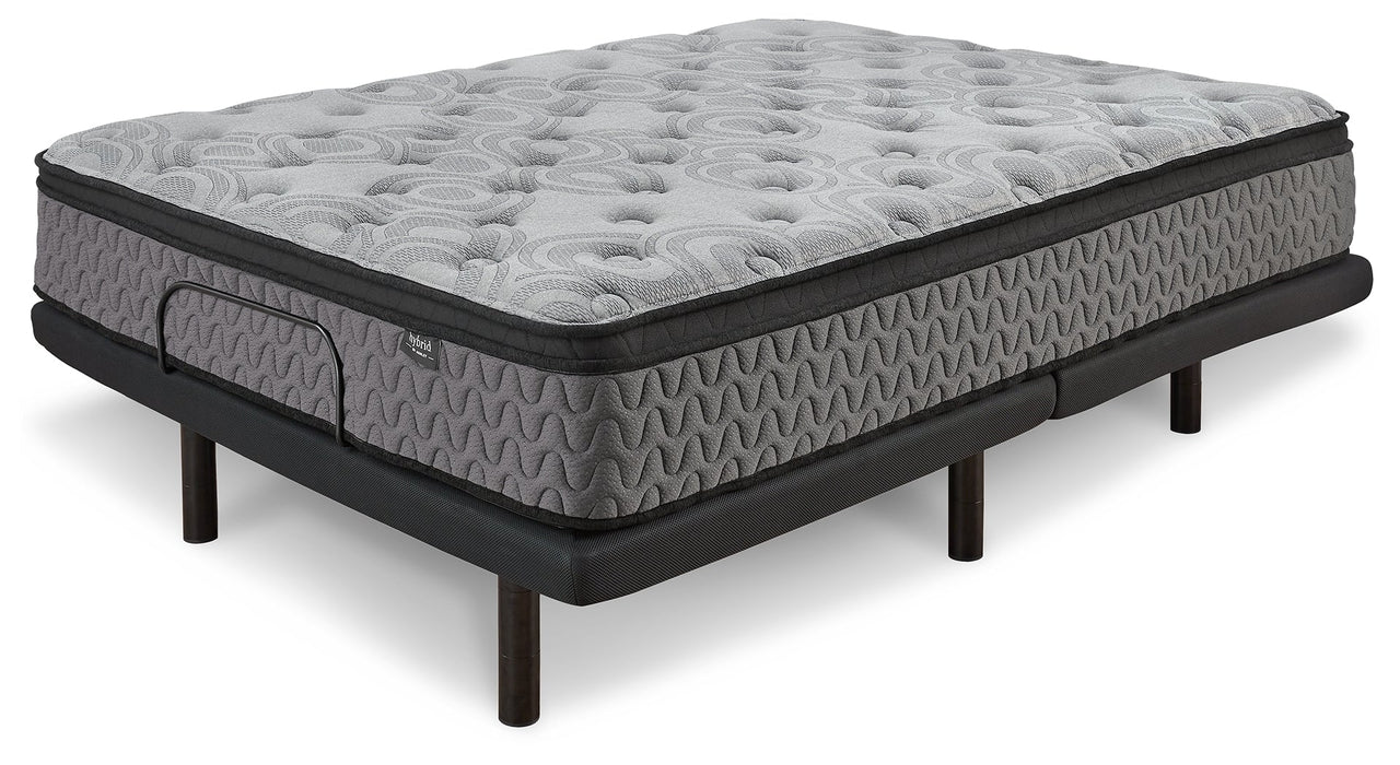 Augusta2 Mattresses  Homestyle Furniture (ARk)