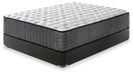 Ultra Luxury Firm Tight Top with Memory Foam Mattresses  Homestyle Furniture (ARk)