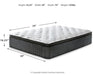 Ultra Luxury ET with Memory Foam Mattresses  Homestyle Furniture (ARk)