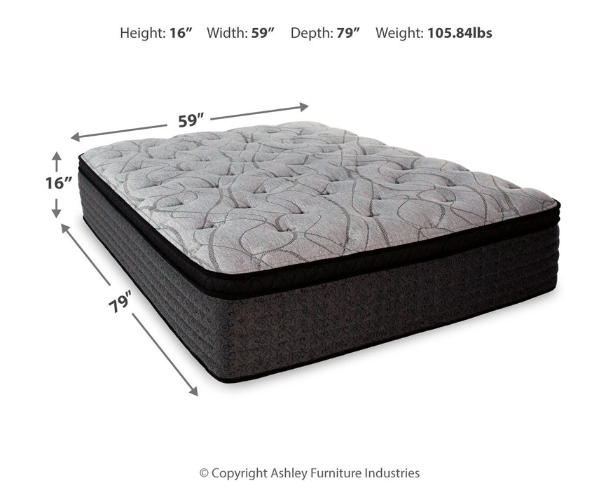 Hybrid 1600 Mattresses  Homestyle Furniture (ARk)