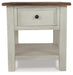 Bolanburg End Table  Homestyle Furniture (ARk)